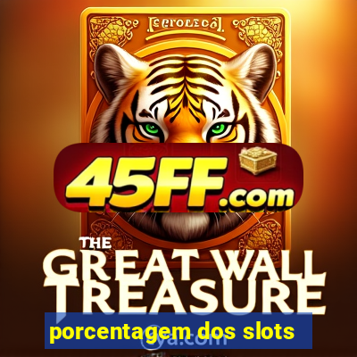 porcentagem dos slots
